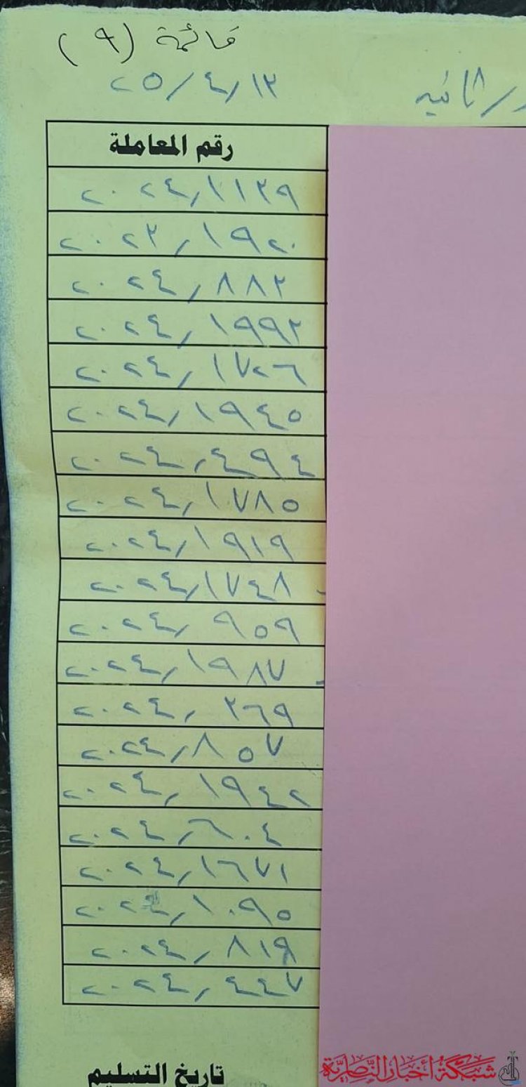 صندوق الإسكان في ذي قار يوزّع 195 صكاً جديداً على مستفيدي قروض السكن